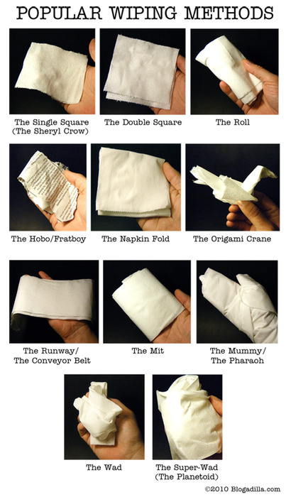 Popular Wiping Methods